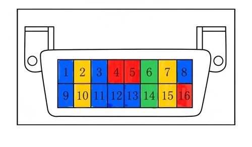 Are All 16 OBD Pins Actually Wired?