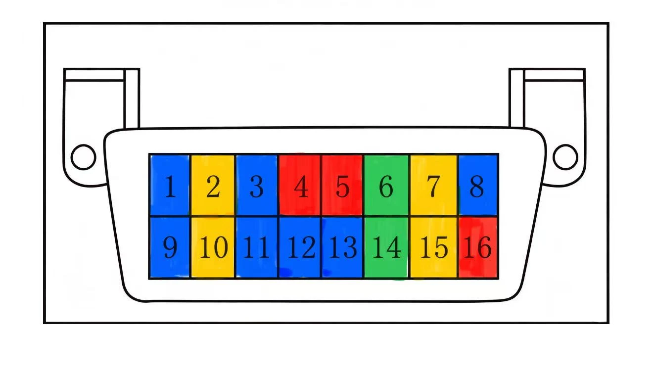 2 2